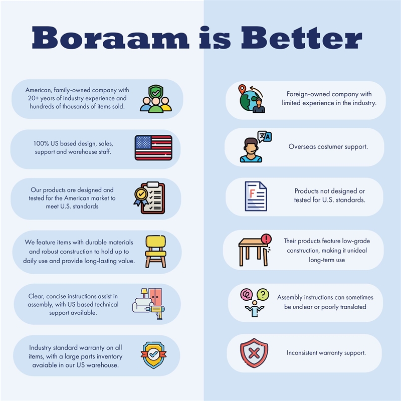 Boraam Rasmus Dining Armchairs - Set of 2 - Chestnut Wire-Brush Finish