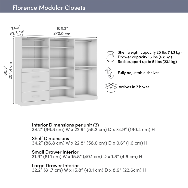 Florence 107W x 25D Walk-In Closet Organizer System Slab - Engineered Wood