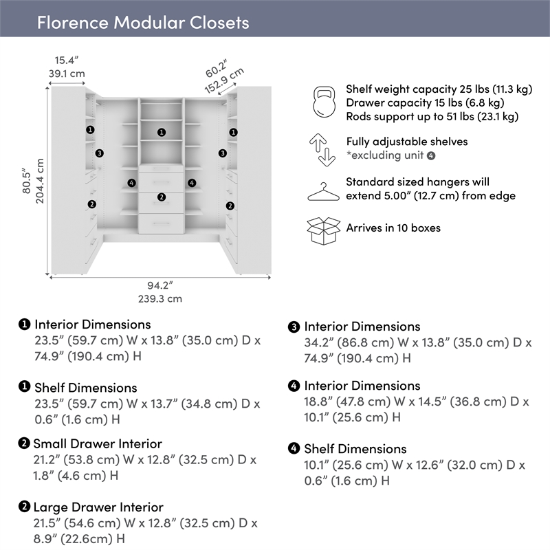 Florence 95W x 61D U Shaped Walk-In Closet System Slab - Engineered Wood