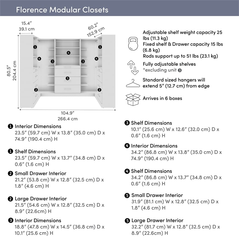 Florence 105W x 61D U Shaped Walk-In Closet System Slab - Engineered Wood