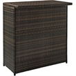 Crosley Palm Harbor Wicker / Rattan Patio Bar in Brown