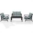 Crosley Furniture Kaplan 4Pc Fabric Sofa Set in Oil Rubbed Bronze/Mist Green