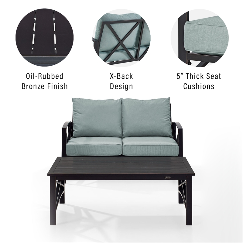 Crosley Furniture Kaplan 2 Piece Patio Fabric Sofa Set in Mist Green