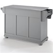 Crosley Furniture Alexandria Stainless Steel/Wood Top Kitchen Island in Gray