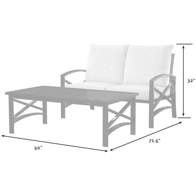 Crosley Kaplan 2 Piece Patio Sofa Set in Navy and White | Cymax Business