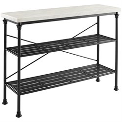 Console Tables