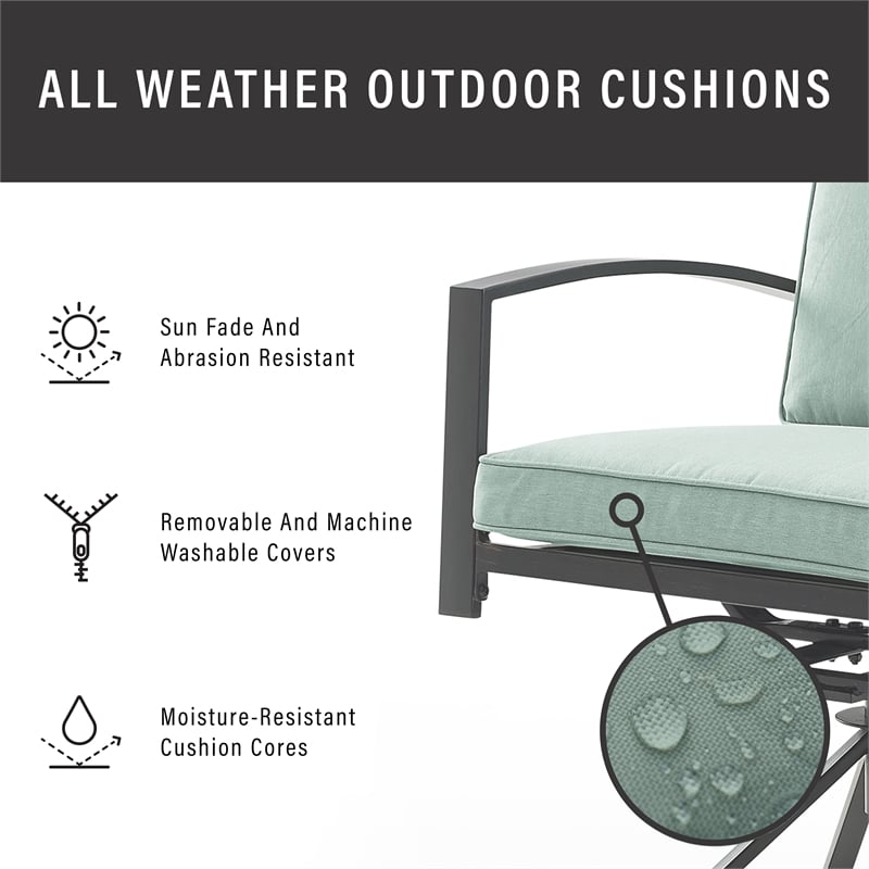 Crosley Furniture Kaplan Fabric Outdoor Swivel Chair Set in Green (Set of 2)