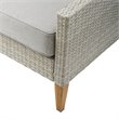 Crosley Furniture Capella Outdoor Wicker / Rattan 2 Piece Chair Set in Gray
