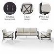 Crosley Furniture Kaplan 3 Piece Metal Outdoor Sofa Set in Oatmeal