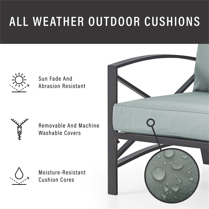 Crosley Furniture Kaplan 5Pc Metal Outdoor Sofa Set & Fire Table in Mist Green