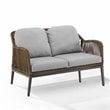 Crosley Furniture Haven 2Pc Outdoor Wicker Conversation Set in Gray & Brown