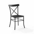 Crosley Furniture Modern Astrid Metal Patio Dining Chair in Black (Set of 2)