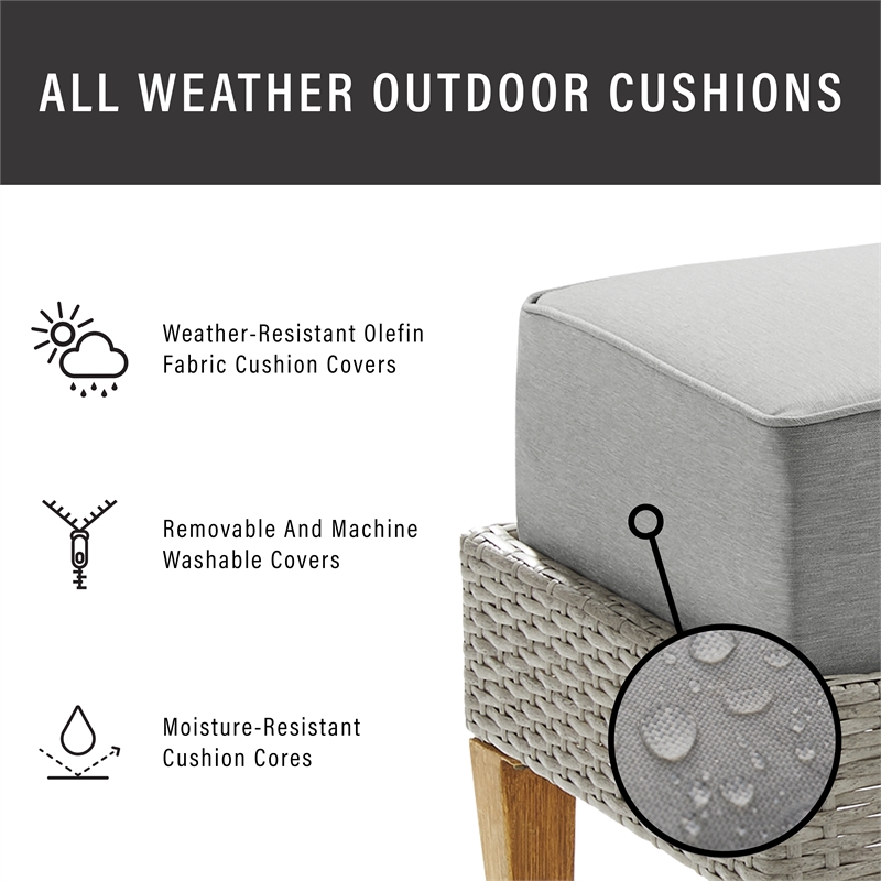 Crosley Furniture Capella 3PC Modern Wicker / Rattan Outdoor Chair Set in Gray