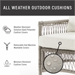Crosley Furniture Thatcher 4-Piece Fabric Outdoor Sofa Set in Cream