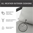 Crosley Furniture Otto 5-Piece Modern Metal Outdoor Dining Set in Gray/Black