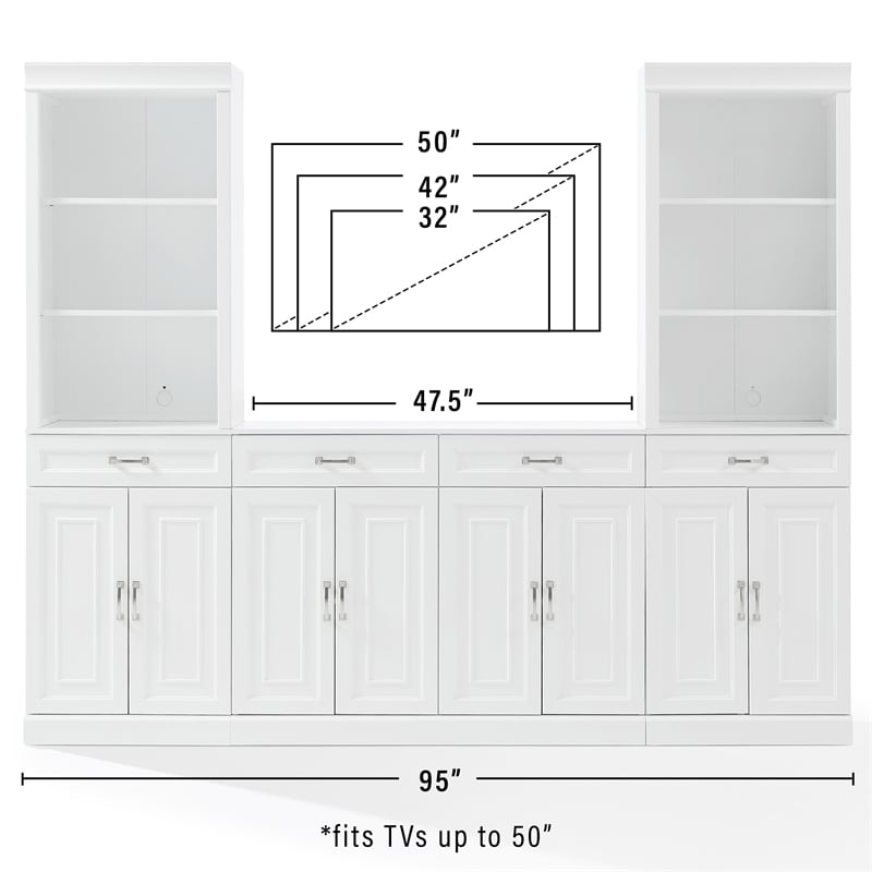 Crosley Furniture Stanton 3-Piece Wood Sideboard & Storage Bookcase Set in White