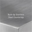 Crosley Furniture Silvia Stainless Steel Top Kitchen Island in Navy