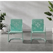 Crosley Furniture Azalea 2-Piece Retro Outdoor Chair Set in Aqua Gloss