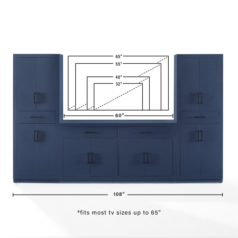 Crosley Furniture Isla 3-Piece Sideboard And Pantry Set in Navy