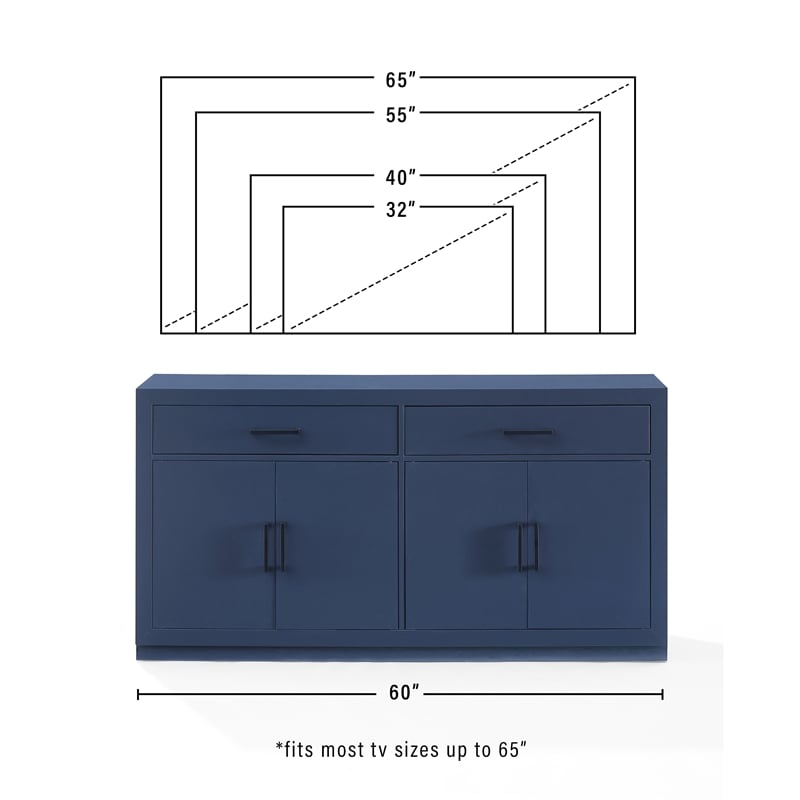 Crosley Furniture Isla Sideboard in Navy