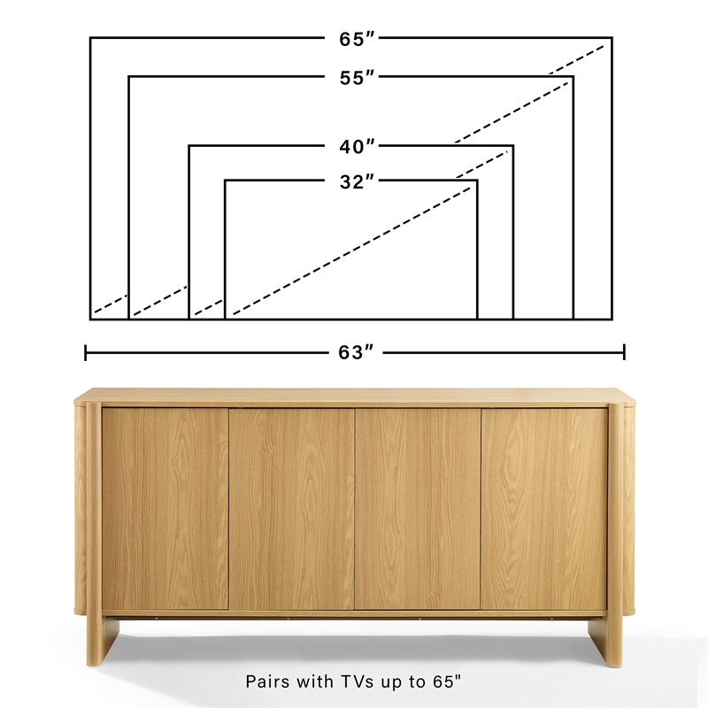 Crosley Furniture Wesley Sideboard in White Oak