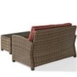 Crosley Furniture Bradenton 2 Piece Fabric Patio Sofa Set in Brown/Sangria Red