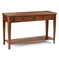 Console Tables