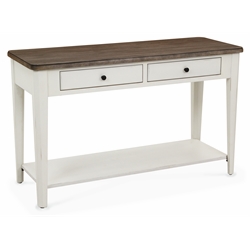 Console Tables