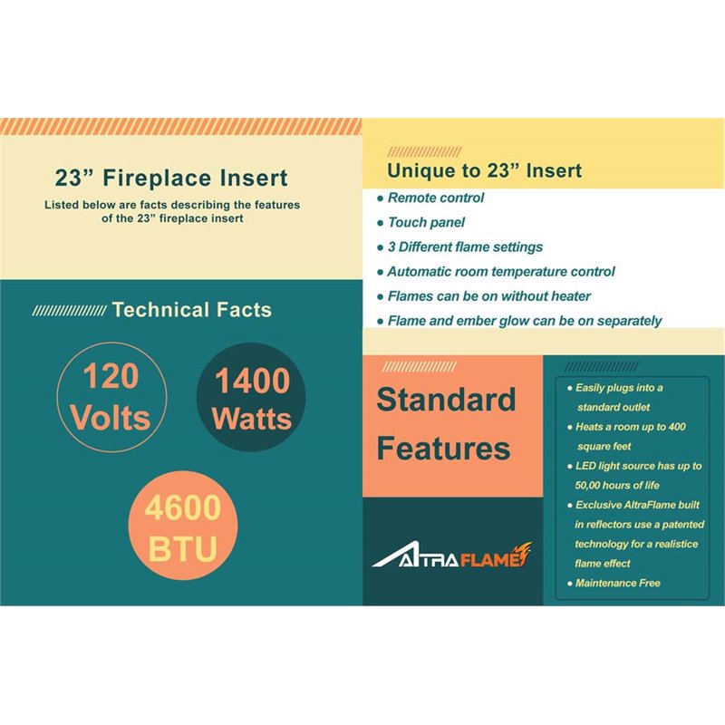 Ameriwood Home Carver Electric Fireplace TV Stand in White