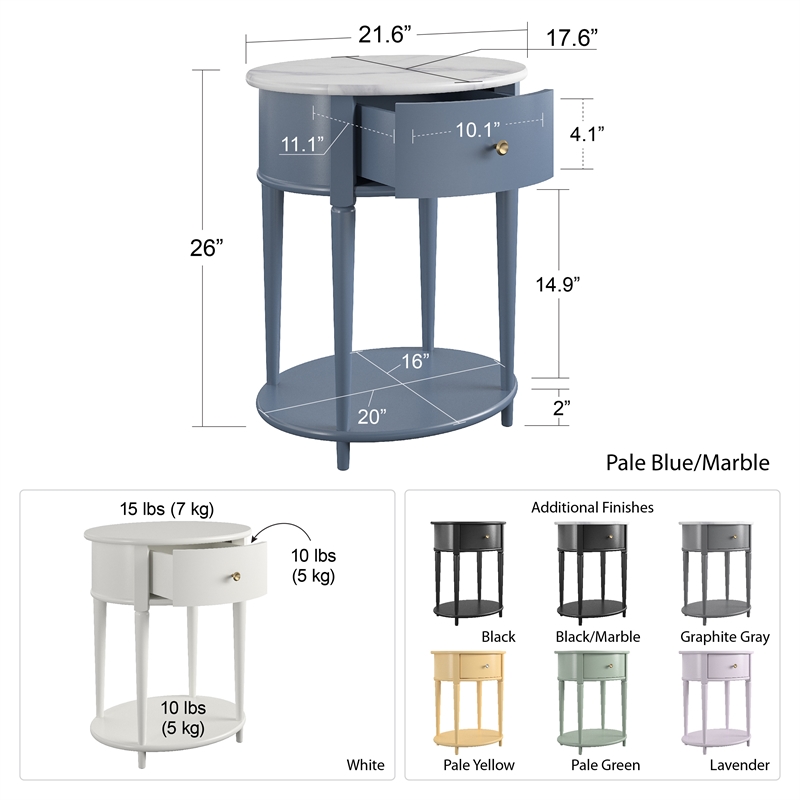Ameriwood Home Aurora End Table in Pale Yellow
