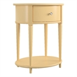 Ameriwood Home Aurora End Table in Pale Yellow