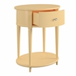 Ameriwood Home Aurora End Table in Pale Yellow
