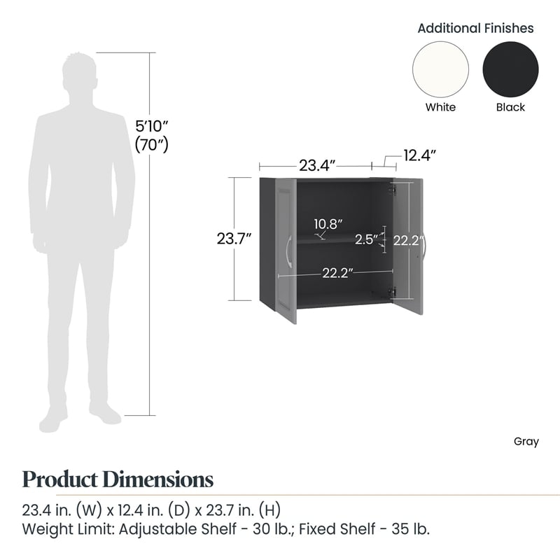 Systembuild Evolution Kendall 24