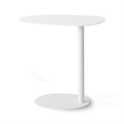 End Tables