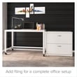 Hirsh Ready-to-assemble 48-inch Wide Mobile Metal Desk White