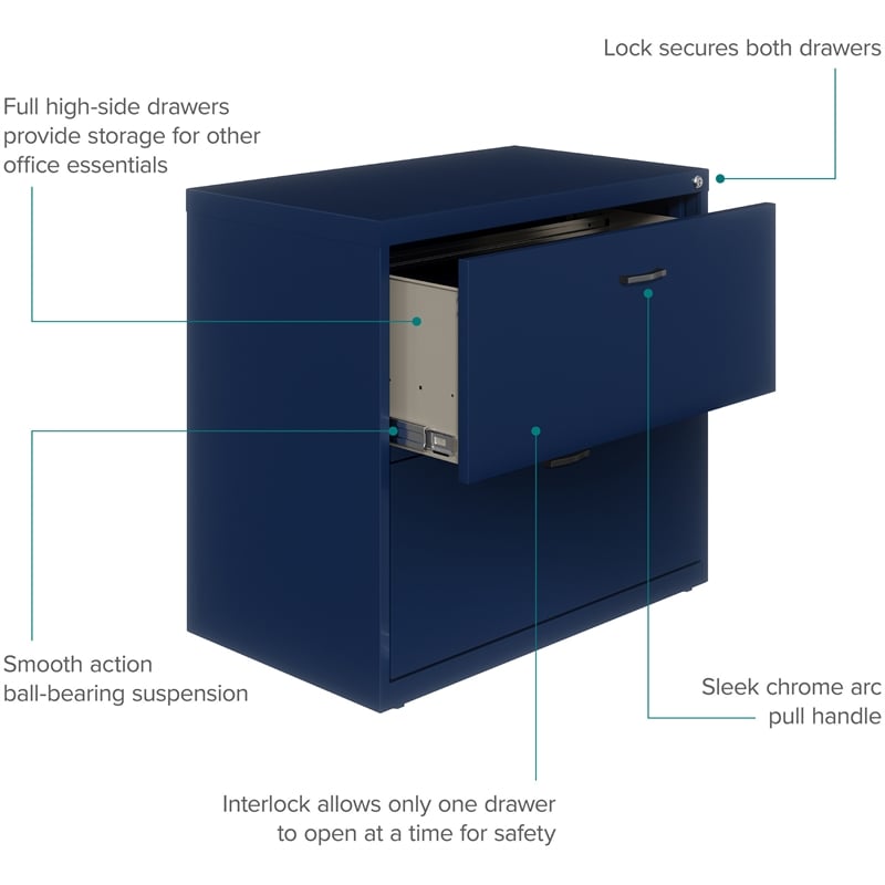 Hirsh Home Office Style Lateral Metal File Cabinet 30 in. Wide 2 Drawer Navy