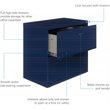 Hirsh Home Office Style Lateral Metal File Cabinet 30 in. Wide 2 Drawer Navy