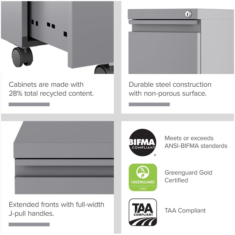 Hirsh 20-inch Deep Mobile Zip Pedestal 2-Drawer Box/File. Hidden Drawer. Silver