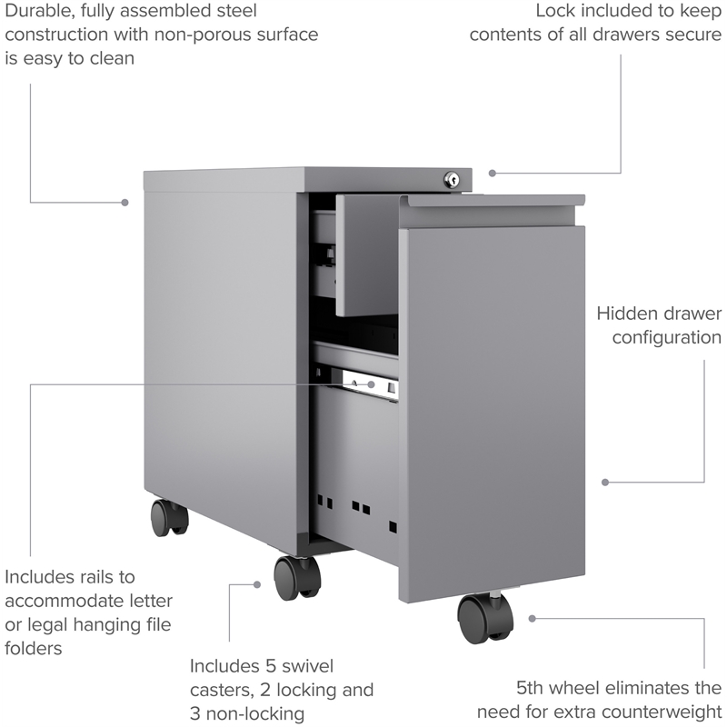 Hirsh 20-inch Deep Mobile Zip Pedestal 2-Drawer Box/File. Hidden Drawer. Silver