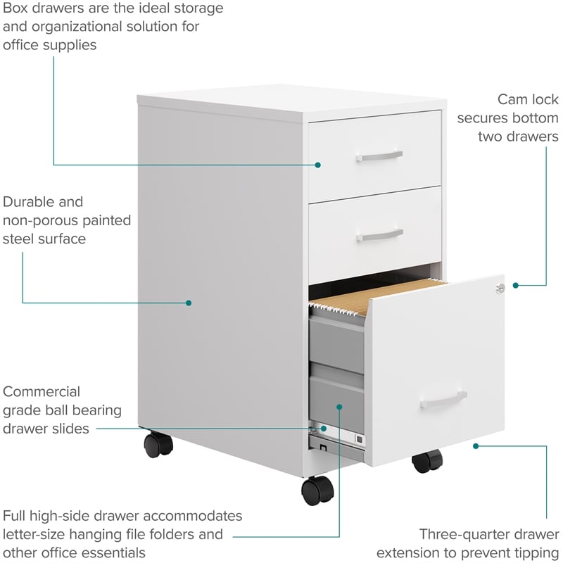 Space Solutions 18in 3 Drawer Metal Mobile Cabinet Ball Bearing Slide White