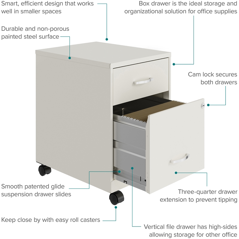 Space Solutions Home Office Metal Desk and Storage Set -  White