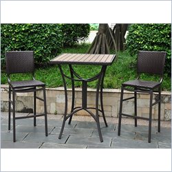 Pub Sets