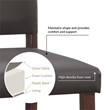 Leick Favorite Finds Wood Upholstered Back Counter Stool Set in Cappuccino