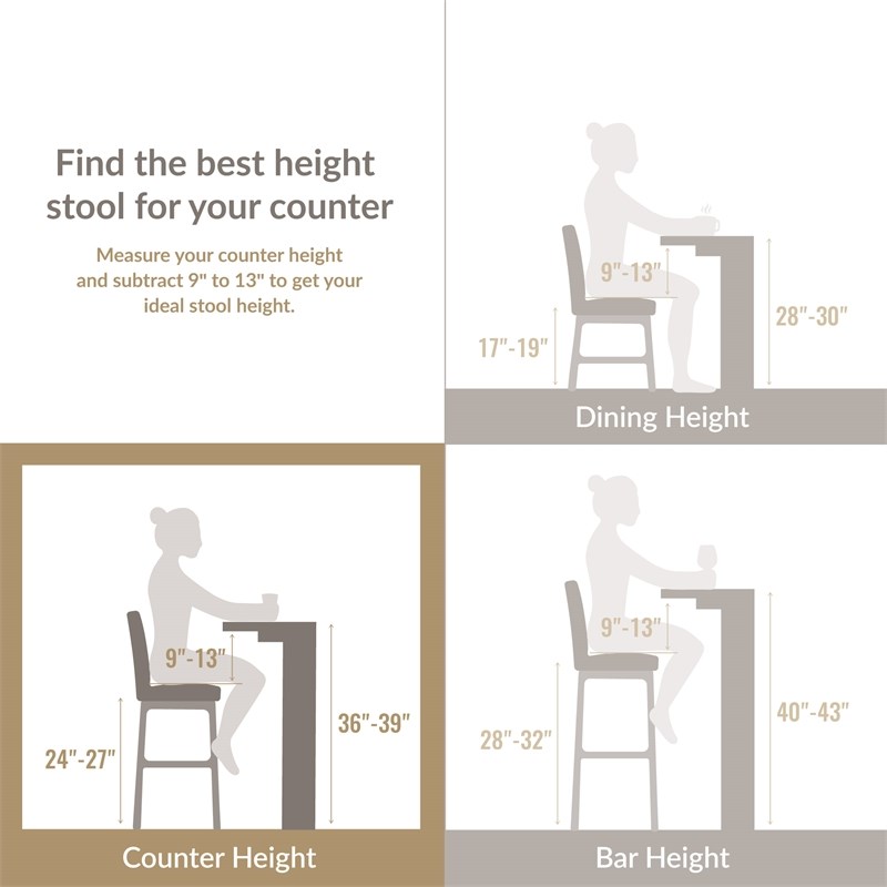 Leick Favorite Finds Wood Upholstered Back Counter Stool Set in Cappuccino