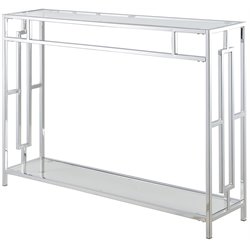 Console Tables
