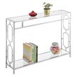 Convenience Concepts Omega Clear Glass Rectangular Console Table in Chrome