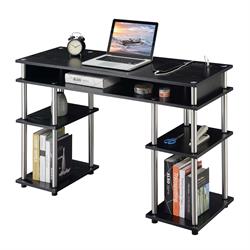 Home Office Desks