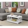 Convenience Concepts Titan Coffee Table with Shelf in White Wood Finish