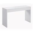 Convenience Concepts Northfield Wall Console in White Wood Finish
