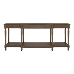 Console Tables